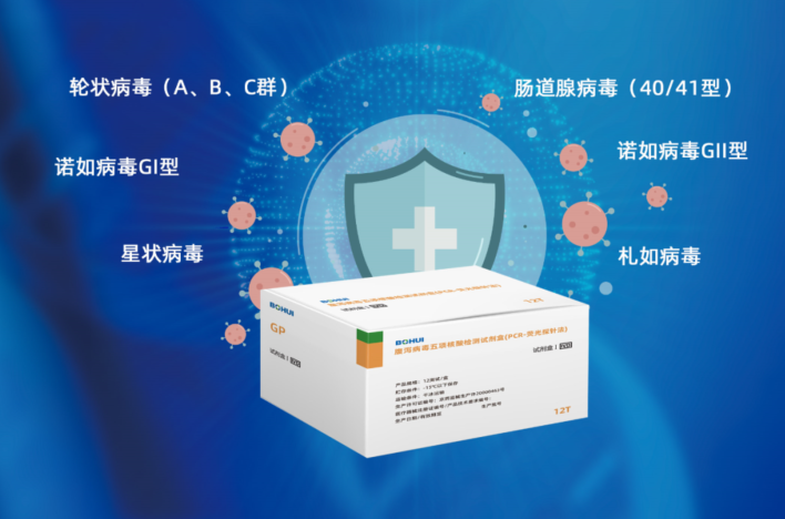 預(yù)警轄區(qū)“腹瀉公衛(wèi)事件”，提升病毒性腹瀉監(jiān)測(cè)識(shí)別能力